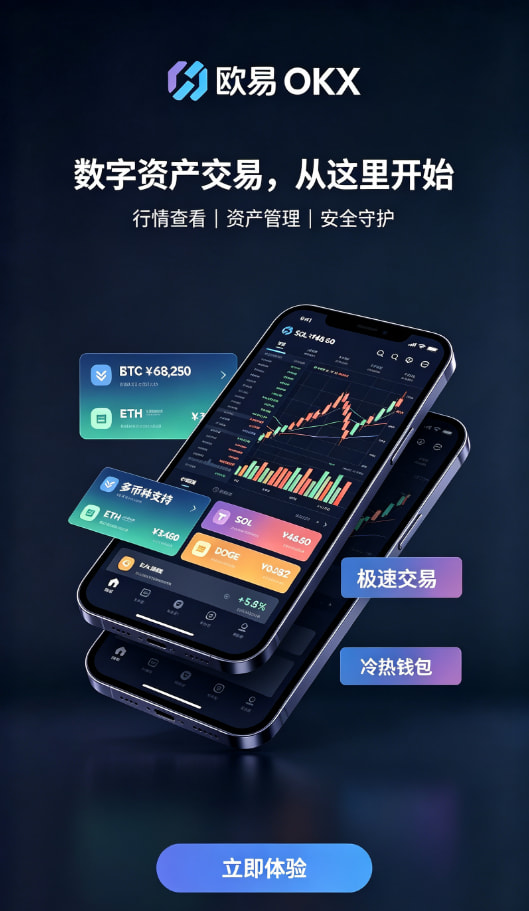 欧交易所app官网安装充值与行情